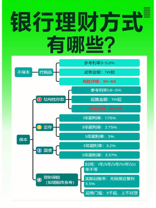 比较好的