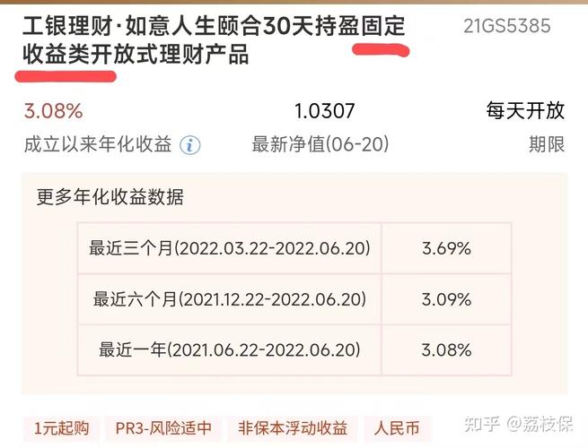 银行理财