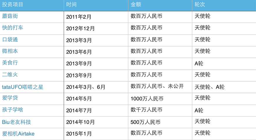 杭州pp基金兑付最新进展_pp基金兑付多少了