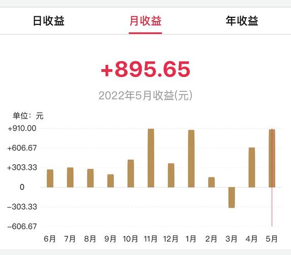 中国银行